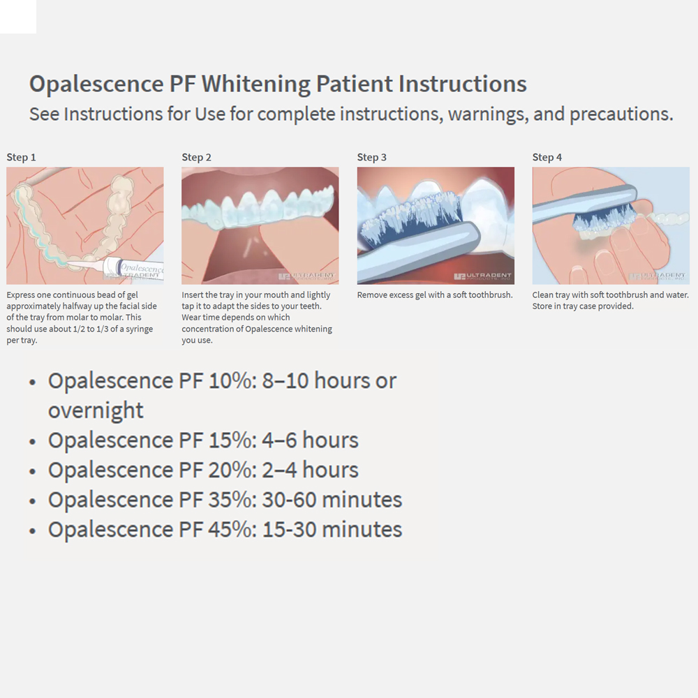 Opalescence Whitening 20% PF 2 - Teeth Whitening Levels ulasan dan harga
