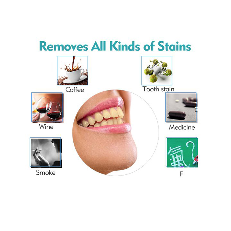 Lampu gigi pemutih sinar biru  - Teeth Whitening Laser ulasan dan harga