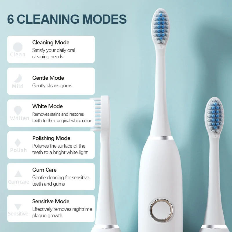 Sikat Gigi Elektrik Sonic KLXK - Teeth Whitening Procedure ulasan dan harga