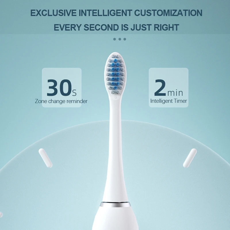 Sikat Gigi Elektrik Sonic KLXK - Teeth Whitening Procedure ulasan dan harga